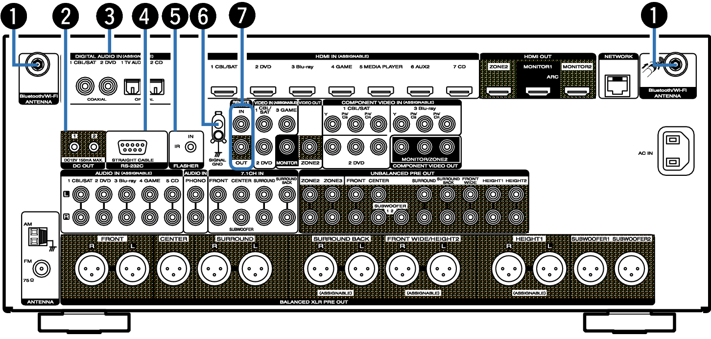 Name Rear Small1 AV7702U